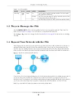 Preview for 9 page of ZyXEL Communications PLA5236 User Manual