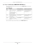 Preview for 16 page of ZyXEL Communications PLA5236 User Manual