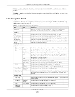 Preview for 21 page of ZyXEL Communications PLA5236 User Manual