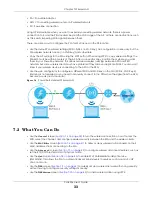 Preview for 33 page of ZyXEL Communications PLA5236 User Manual