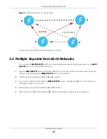 Предварительный просмотр 13 страницы ZyXEL Communications PLA6456 User Manual