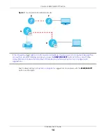 Предварительный просмотр 14 страницы ZyXEL Communications PLA6456 User Manual