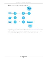 Предварительный просмотр 32 страницы ZyXEL Communications PLA6456 User Manual