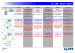 Preview for 1 page of ZyXEL Communications PLX-111 Manual