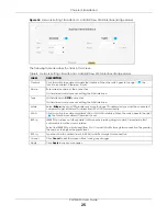 Предварительный просмотр 25 страницы ZyXEL Communications PM7300-T0 User Manual