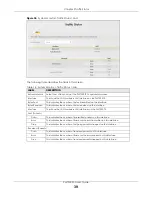 Предварительный просмотр 39 страницы ZyXEL Communications PM7300-T0 User Manual