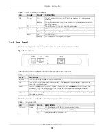 Preview for 10 page of ZyXEL Communications PM7510-R0 Series User Manual