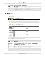 Preview for 24 page of ZyXEL Communications PM7510-R0 Series User Manual