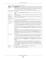 Preview for 28 page of ZyXEL Communications PM7510-R0 Series User Manual