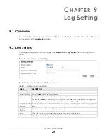 Preview for 29 page of ZyXEL Communications PM7510-R0 Series User Manual