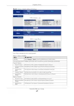 Preview for 17 page of ZyXEL Communications PMG1005-T20B User Manual