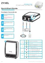 Preview for 1 page of ZyXEL Communications PMG1005-T20C Quick Start Manual