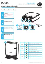 ZyXEL Communications PMG2005-T20B Quick Start Manual предпросмотр