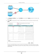 Предварительный просмотр 32 страницы ZyXEL Communications PMG2006-T20A User Manual