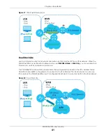 Предварительный просмотр 41 страницы ZyXEL Communications PMG2006-T20A User Manual