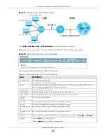 Предварительный просмотр 72 страницы ZyXEL Communications PMG2006-T20A User Manual