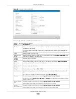 Предварительный просмотр 100 страницы ZyXEL Communications PMG2006-T20A User Manual