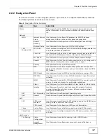 Предварительный просмотр 17 страницы ZyXEL Communications PMG5318-B20A User Manual