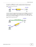 Предварительный просмотр 67 страницы ZyXEL Communications PMG5318-B20A User Manual