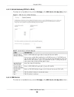 Preview for 32 page of ZyXEL Communications PMG5318-B20B User Manual