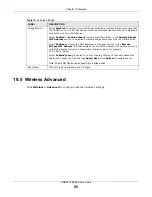 Preview for 95 page of ZyXEL Communications PMG5318-B20B User Manual