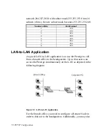 Предварительный просмотр 82 страницы ZyXEL Communications Prestige 100 User Manual