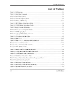 Preview for 14 page of ZyXEL Communications Prestige 100IH User Manual