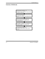 Предварительный просмотр 18 страницы ZyXEL Communications Prestige 100IH User Manual