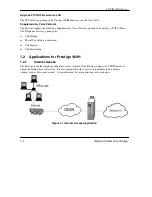 Предварительный просмотр 22 страницы ZyXEL Communications Prestige 100IH User Manual