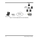 Preview for 24 page of ZyXEL Communications Prestige 100IH User Manual