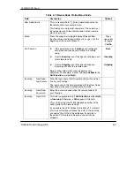 Предварительный просмотр 73 страницы ZyXEL Communications Prestige 100IH User Manual