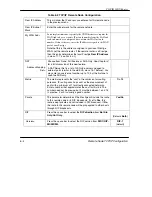 Предварительный просмотр 84 страницы ZyXEL Communications Prestige 100IH User Manual