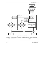 Preview for 106 page of ZyXEL Communications Prestige 100IH User Manual