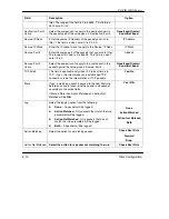 Preview for 114 page of ZyXEL Communications Prestige 100IH User Manual