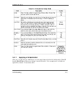 Предварительный просмотр 151 страницы ZyXEL Communications Prestige 100IH User Manual