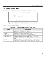 Preview for 73 page of ZyXEL Communications Prestige 100L Quick Start Manual