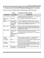 Preview for 81 page of ZyXEL Communications Prestige 100L Quick Start Manual