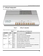 Preview for 93 page of ZyXEL Communications Prestige 100L Quick Start Manual