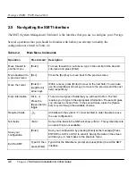 Preview for 38 page of ZyXEL Communications PRESTIGE 128MH User Manual