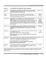 Preview for 47 page of ZyXEL Communications PRESTIGE 128MH User Manual