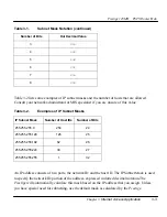 Preview for 55 page of ZyXEL Communications PRESTIGE 128MH User Manual