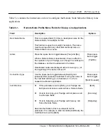 Preview for 83 page of ZyXEL Communications PRESTIGE 128MH User Manual