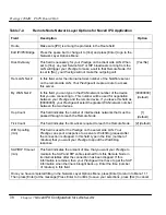 Preview for 116 page of ZyXEL Communications PRESTIGE 128MH User Manual