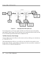 Preview for 128 page of ZyXEL Communications PRESTIGE 128MH User Manual