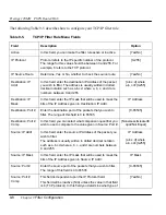 Preview for 134 page of ZyXEL Communications PRESTIGE 128MH User Manual