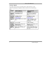 Preview for 5 page of ZyXEL Communications Prestige 128Plus User Manual