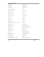 Preview for 200 page of ZyXEL Communications Prestige 128Plus User Manual