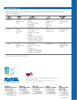 ZyXEL Communications PRESTIGE 1400 - Brochure предпросмотр