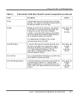 Preview for 105 page of ZyXEL Communications PRESTIGE 153 User Manual