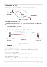 Preview for 15 page of ZyXEL Communications Prestige 2000W User Manual